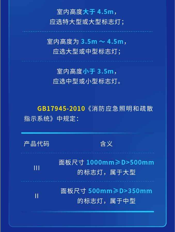福建海湾大型中型标志灯系列灯具尺寸