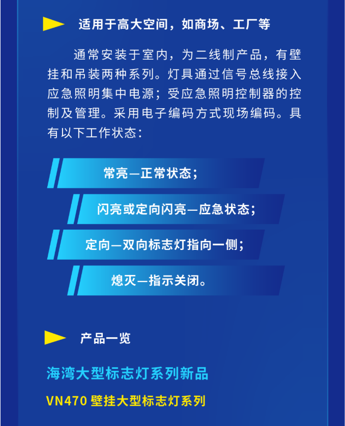 福建海湾大型中型标志灯系列灯具使用范围