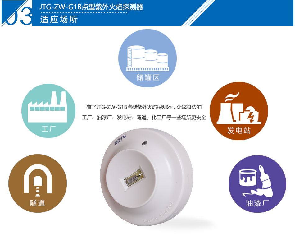 JTG-ZW-G1B点型紫外火焰探测器适用场所