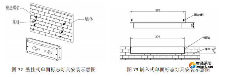 福建海湾HW-BLJC-1LREI0.5W-VN753Q集中电源集中控制型消防应急标志灯具安装