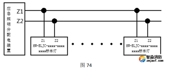 福建海湾HW-BLJC-1LREI0.5W-VN753Q集中电源集中控制型消防应急标志灯具接线