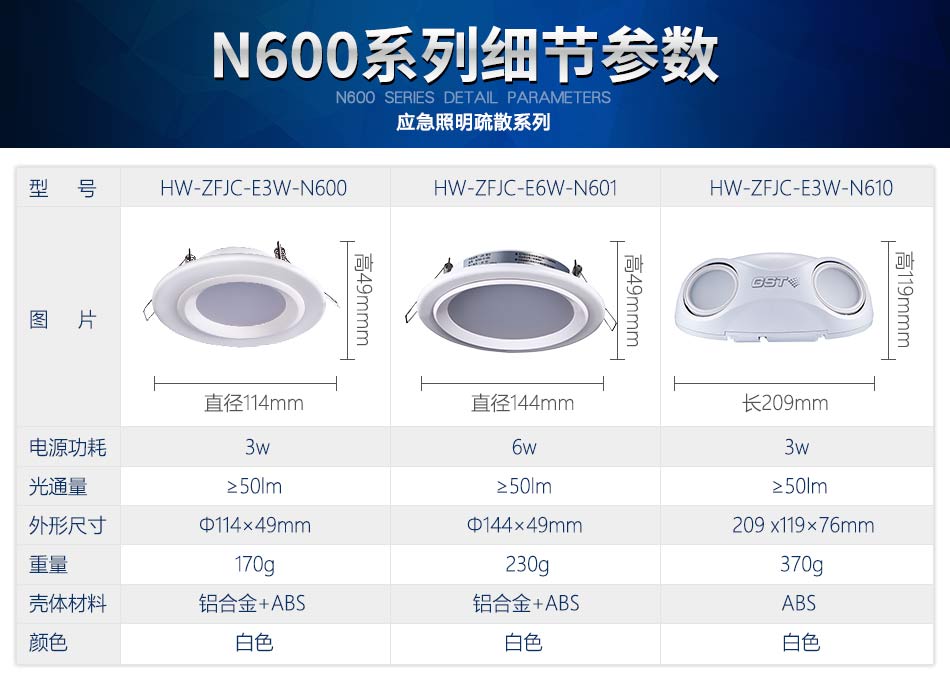 福建海湾N600系列应急照明设备参数