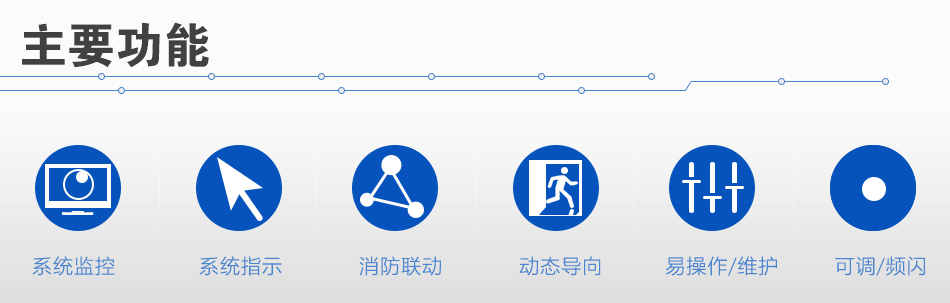 福建海湾N600系列应急照明设备功能