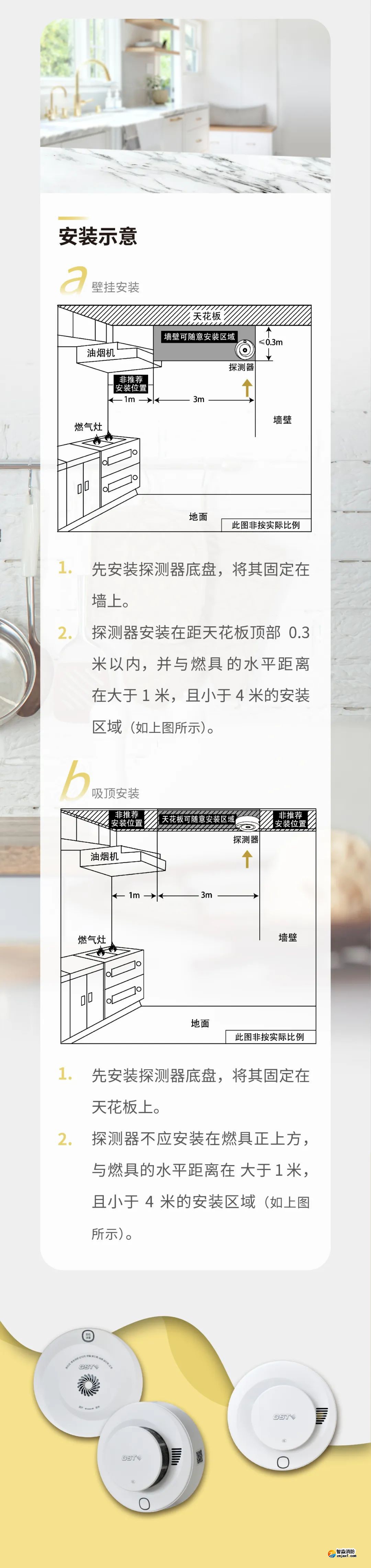 福建海湾JT-230-AG-NB-CN家用可燃气体探测器参数特点