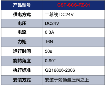 福建海湾GST-SCS-FZ-01电动泄压风阀执行器技术参数