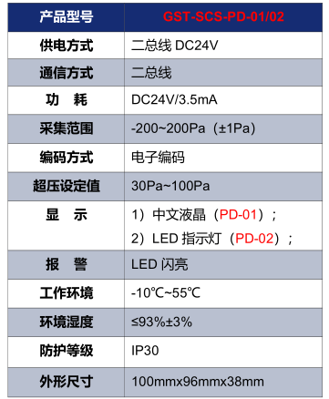 福建海湾GST-SCS-PD-01/02余压探测器技术参数