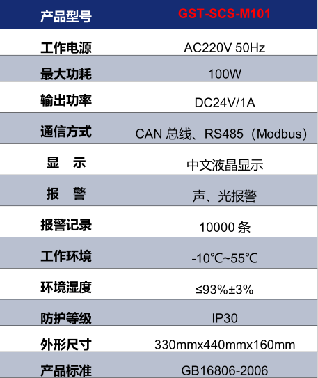 福建海湾GST-SCS-M101消防余压监控器技术参数